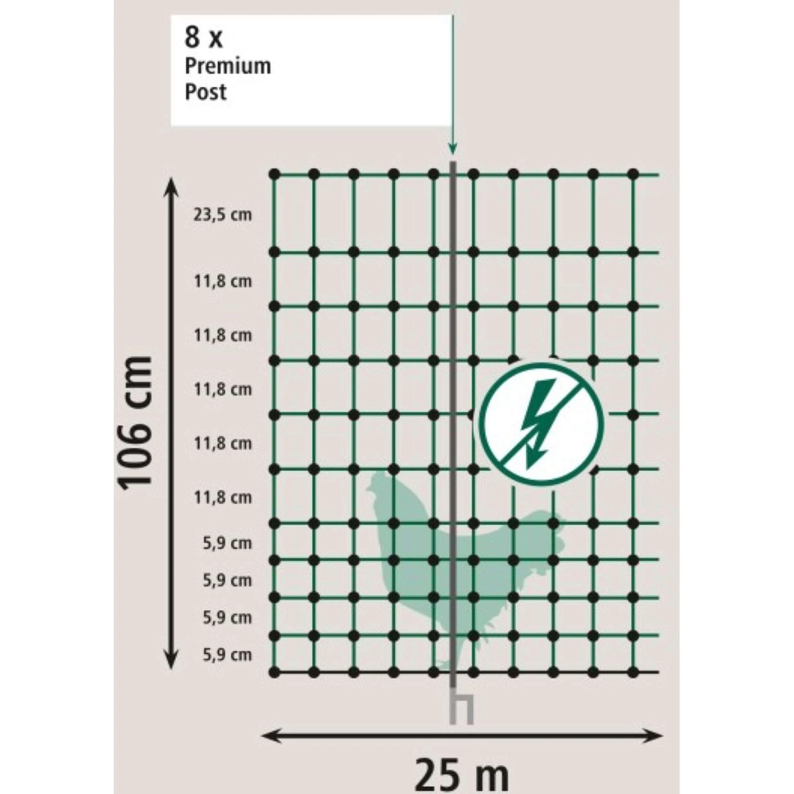 Ako Filet Avicole Premium Electified Simple Goupille Vert - Image 8