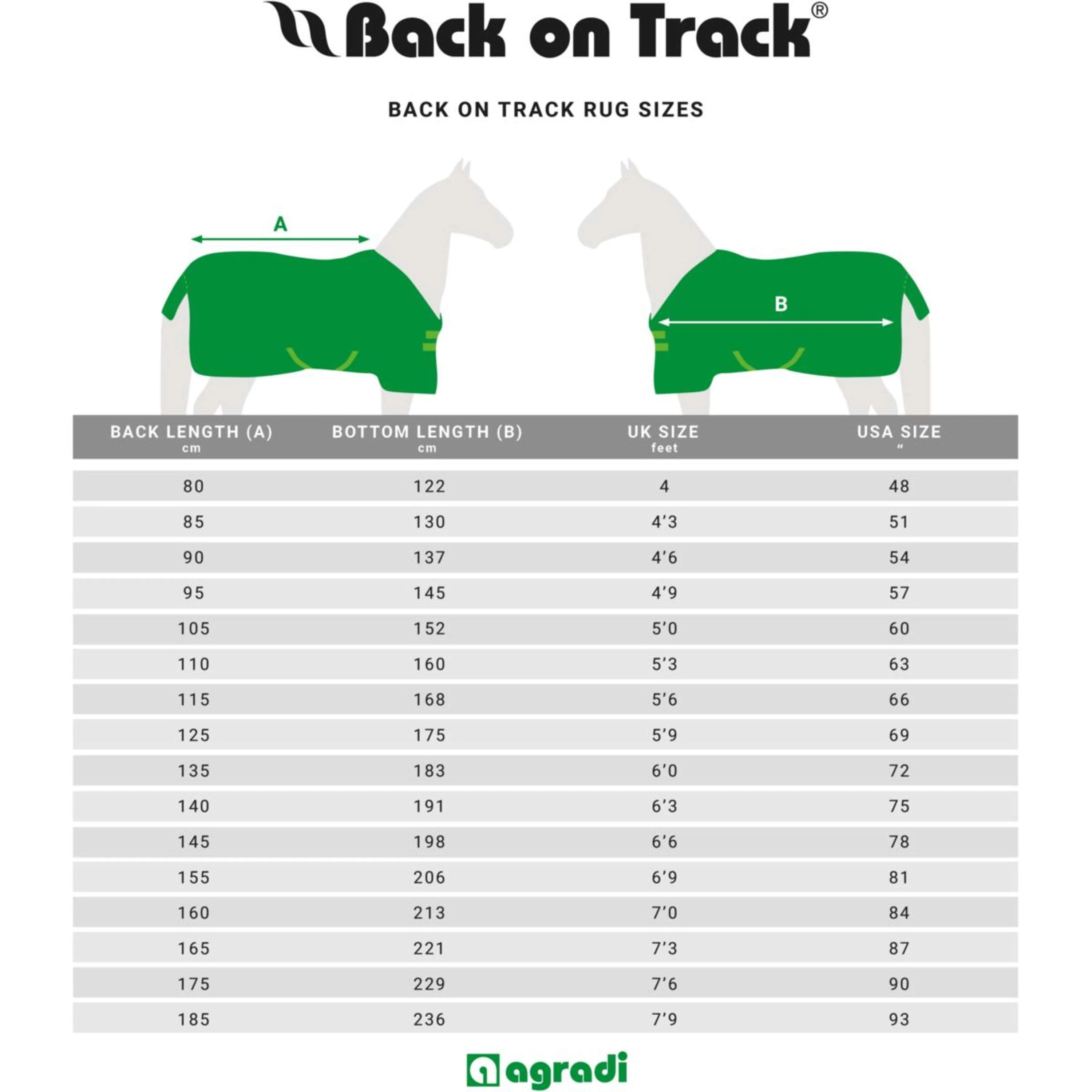 Back on Track Couverture d'Écurie Millie 200g Noir - Image 9