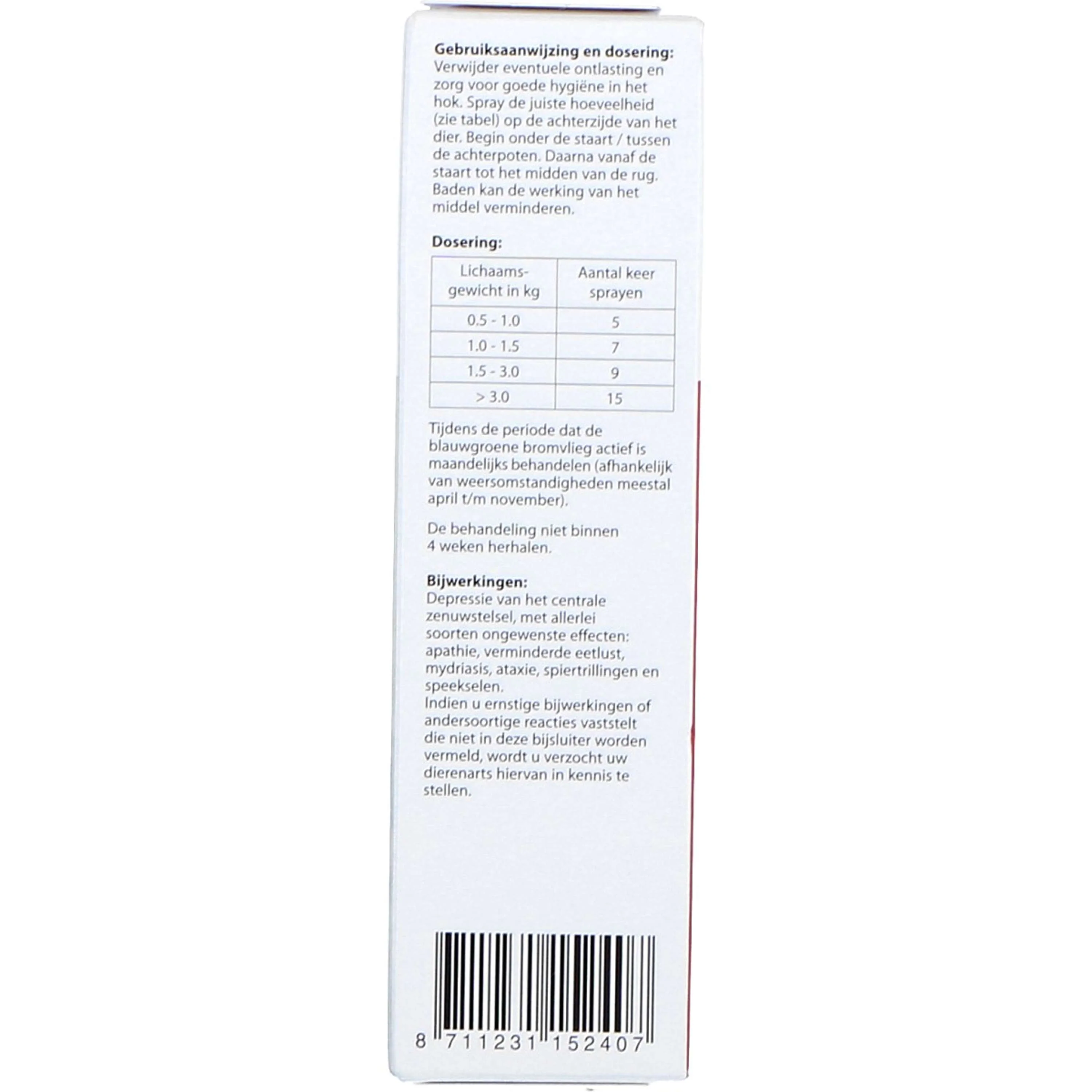 Beaphar Spray Anti-Miasme - Image 5