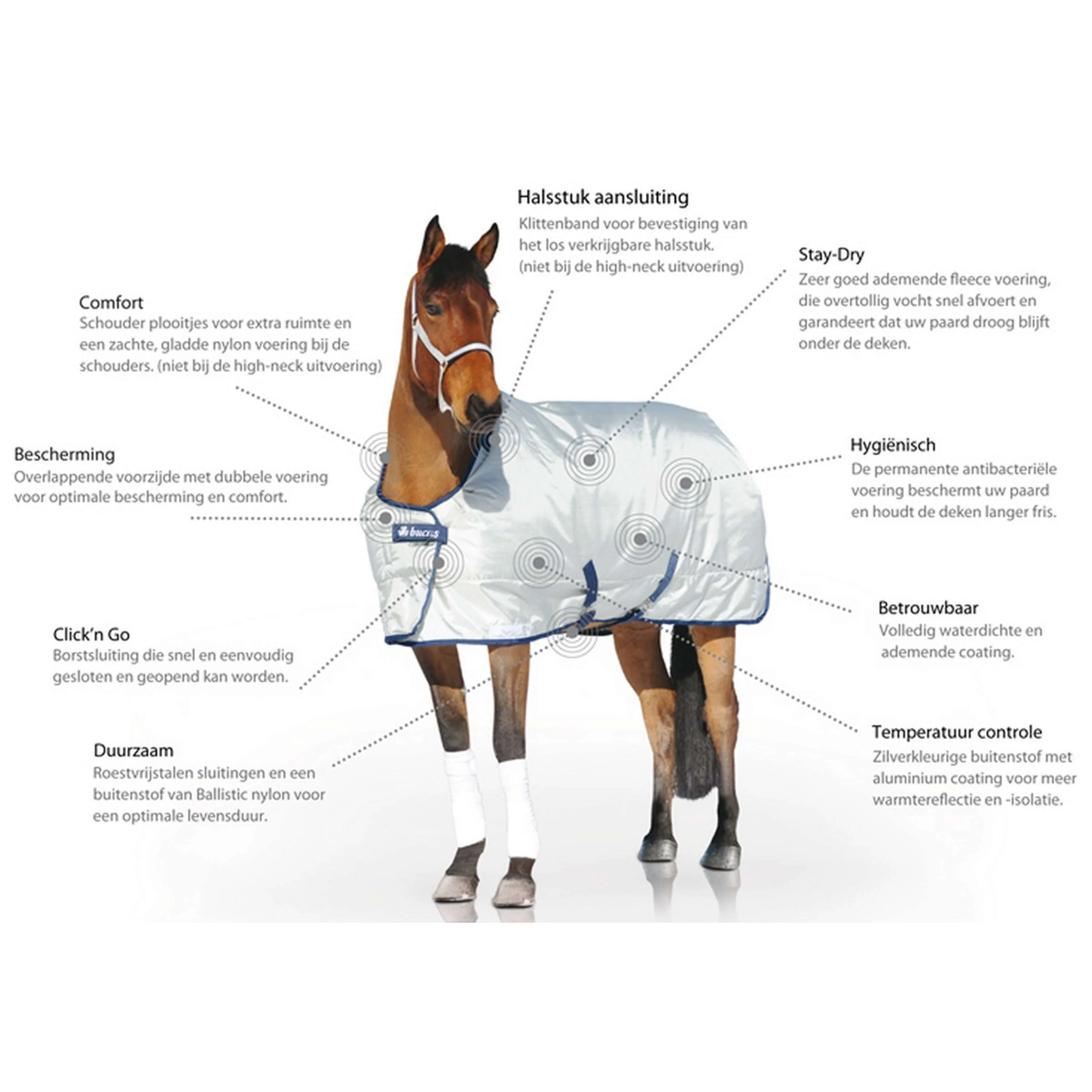 Bucas Power Turnout Light Classic 0g Argent - Image 9