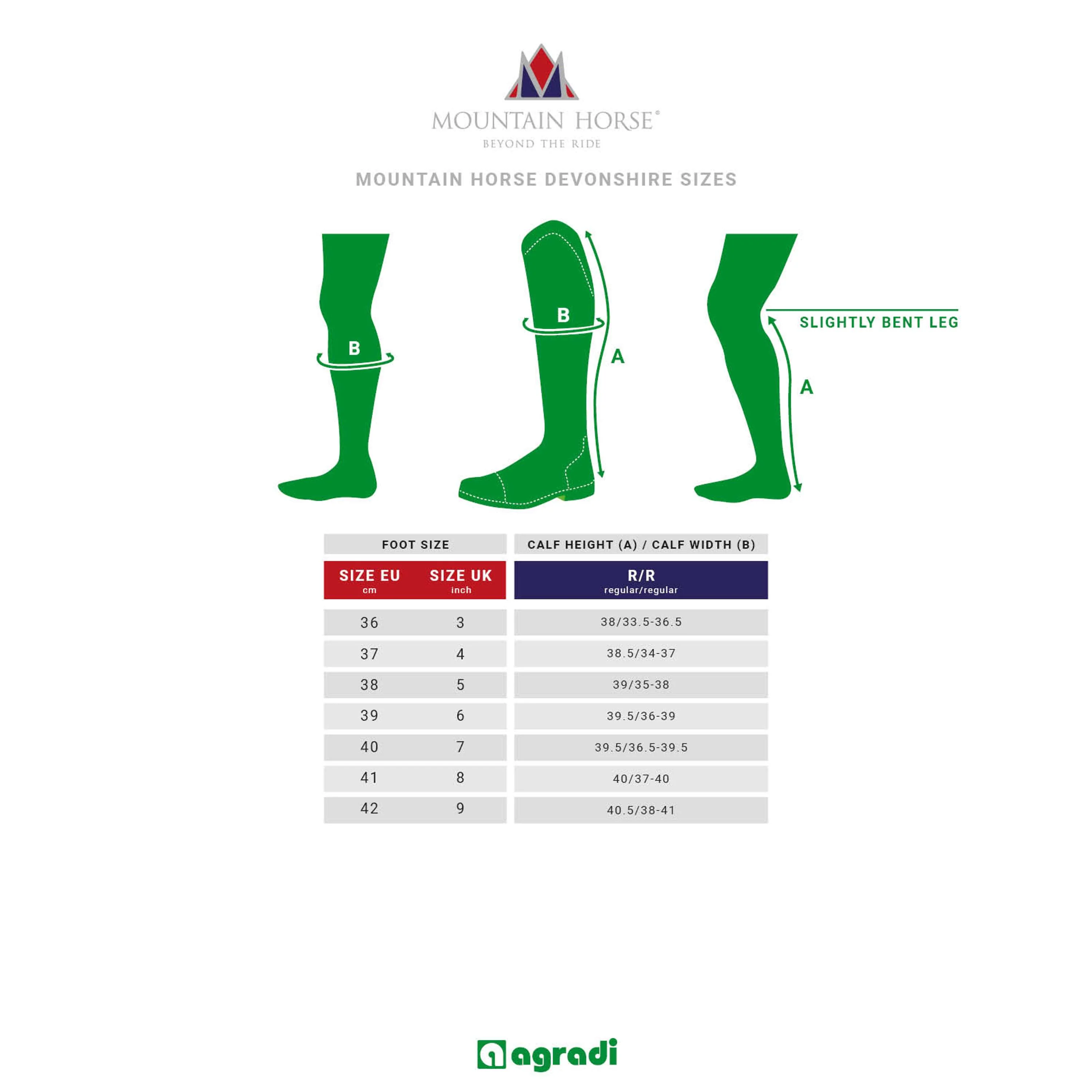 Mountain Horse Bottes Devonshire Bleu Foncé - Image 11