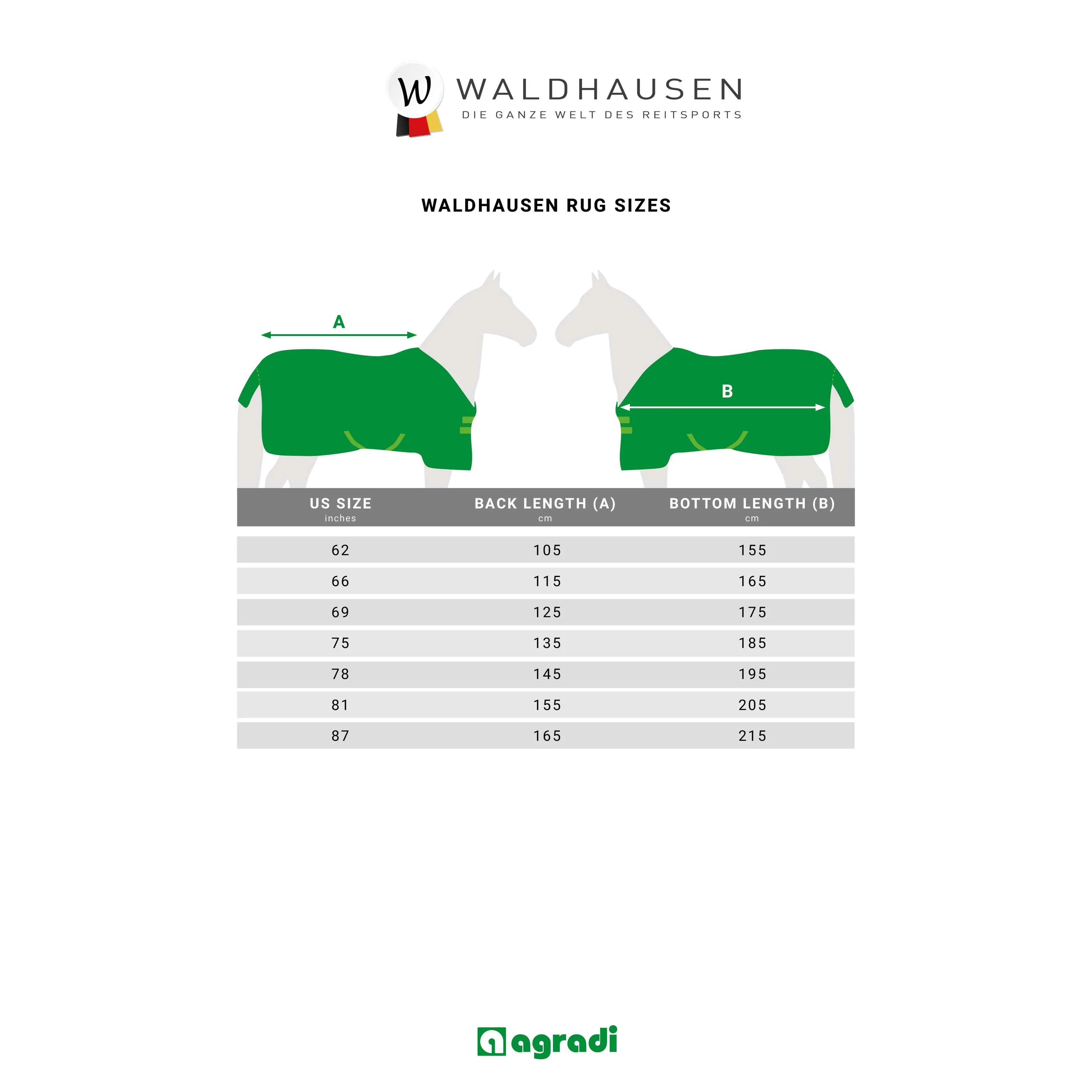 Waldhausen Couverture Anti-Mouches Comfort avec Couverture Gris - Image 9